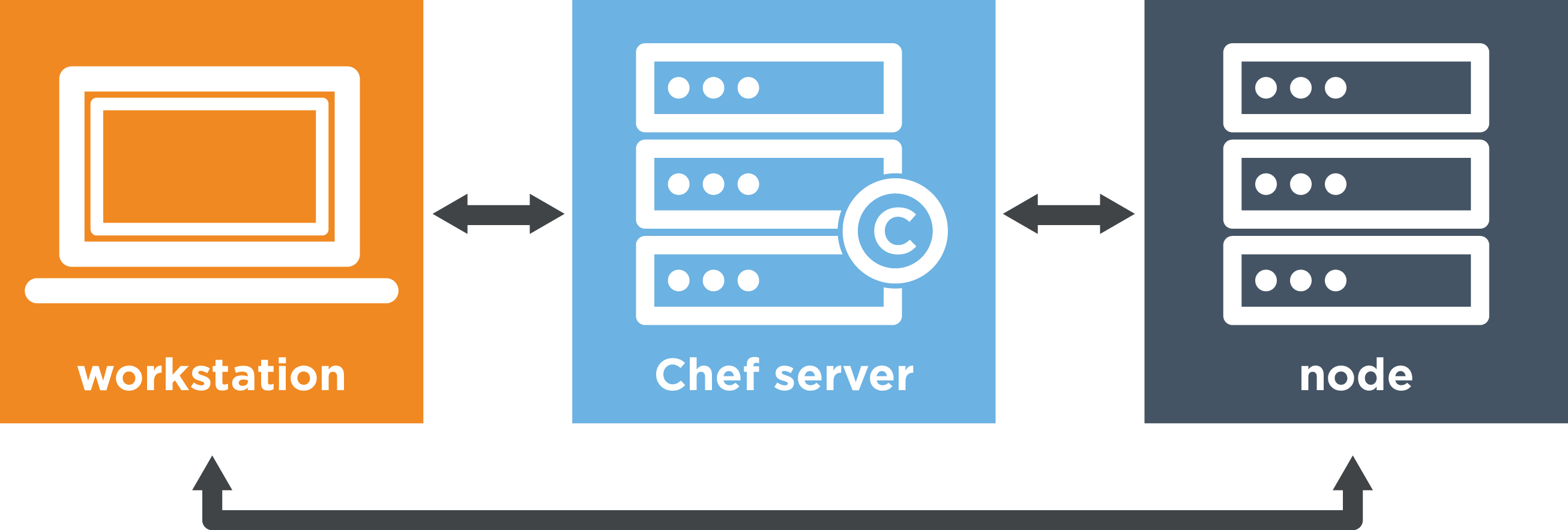 webassign keygen